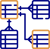 Icon of a flowchart with three outlined blue rectangles connected by lines and arrows, each rectangle containing horizontal lines representing text. The connecting lines and borders are in orange. The design suggests a process or organizational chart for custom application development.