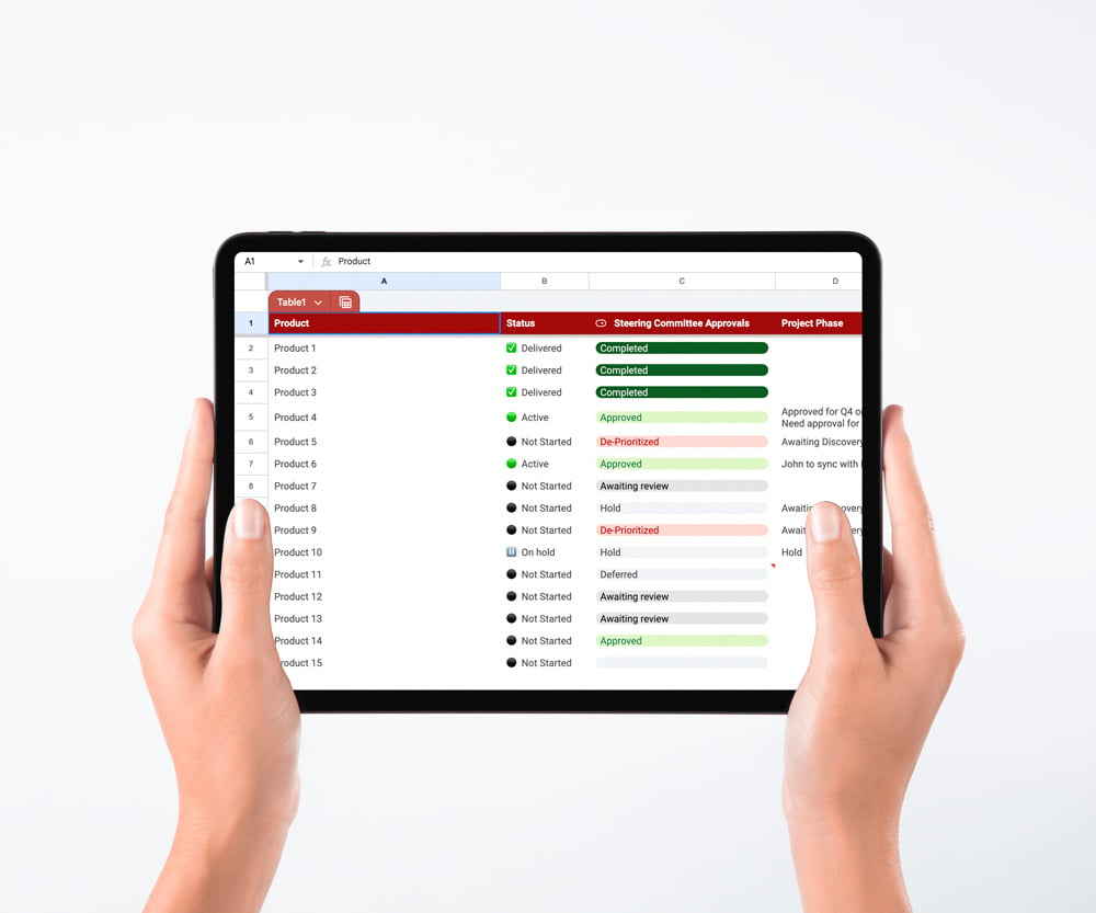 Hands holding a tablet display a spreadsheet detailing product development strategy. The sheet lists products with statuses like 